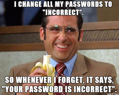 Incorrect password